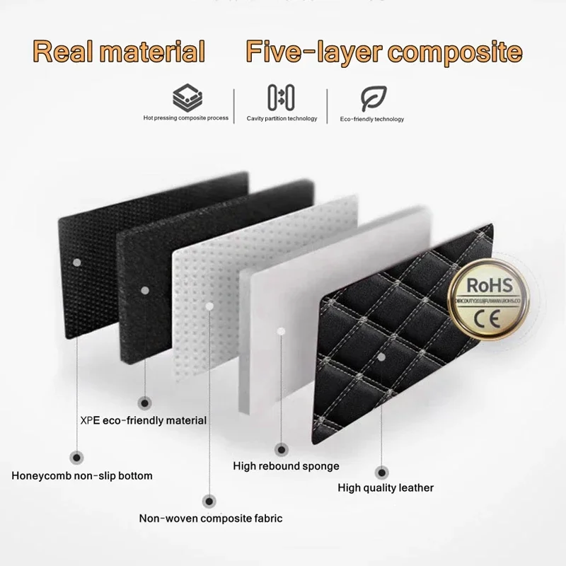 Auto Fußmatten 5Pcs PU Leder U – Car Floor Mats Universal Waterproof Leather Bewertung und Preis
